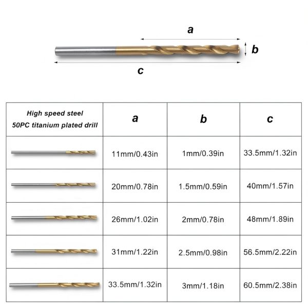 70 Pcs HSS Mini Twist Drill Bit Set Metric 0.3mm-3mm for Pin Vise-1